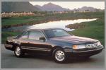Ford Thunderbird 1984 года